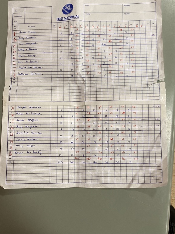 Teams of 4 - 21st March 2024