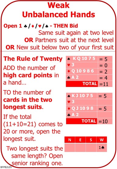 Bridge 2 Lesson 5 Unbalanced Opening Hands - Weak