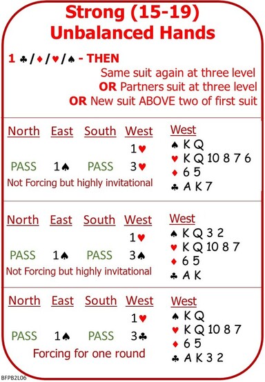 Bridge 2 Lesson 6 Unbalanced Opening Hands - Strong