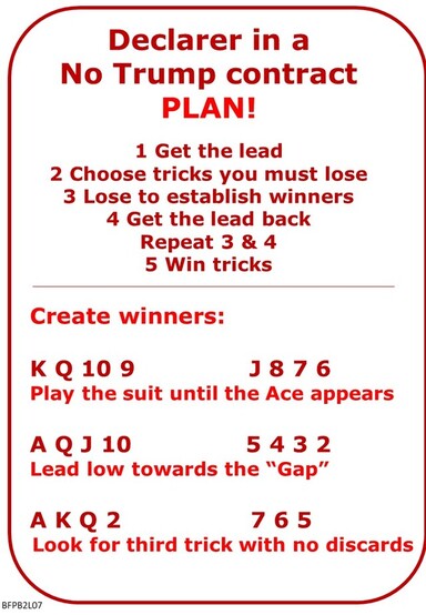 Bridge 2 Lesson 7 Playing in No Trumps