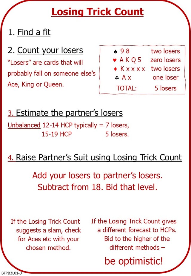 Bridge 3 Lesson 1 Losing Trick Count
