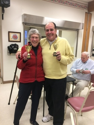 February 2018 Unit Section B Winners