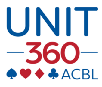 About Us and Location