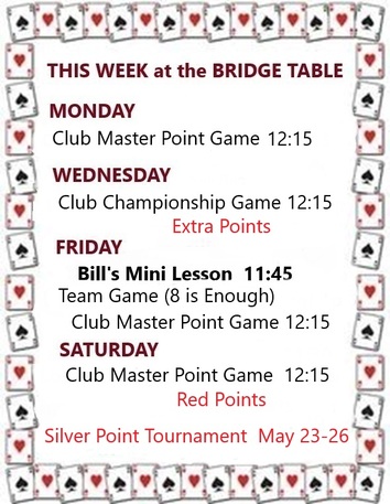 This Week at the Bridge Table