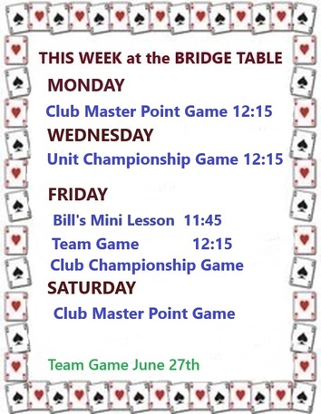 This Week at the Bridge Table