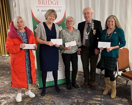 NATIONAL LADIES TEAMS CHAMPIONSHIPS 2024