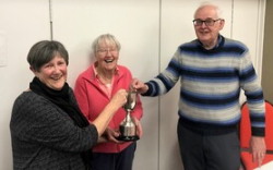 Wraight Cup Spring 2023