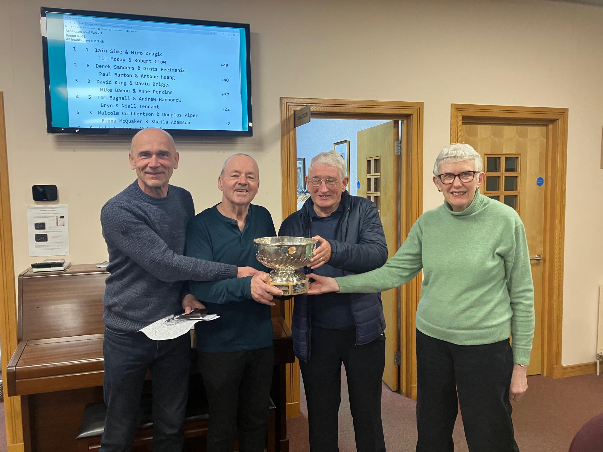 Congratulations - Ronaldson Bowl