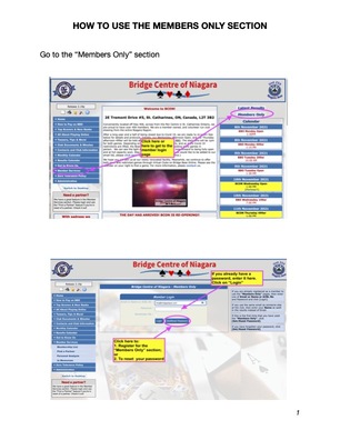 How to Use the Members Only Section