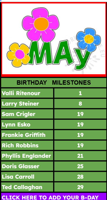 MAY Birthdays