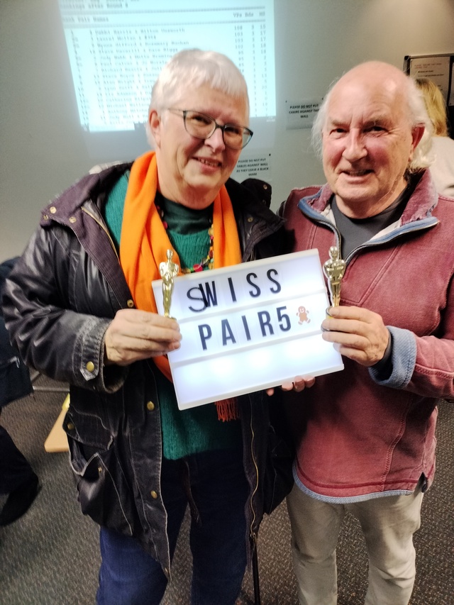 Swiss Pairs - Inaugural Winners