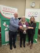 Regional Masters 2025 Winners