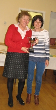 SwissPairsWinners2019