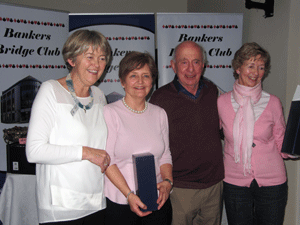 Bankers Bridge Club - Novice Pairs - 8th March 2017
