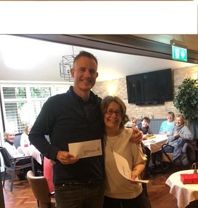 Winners of CBAI Simultaneous Pairs 2024 & 2025