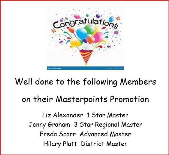 Masterpoints Promotion for June 2025